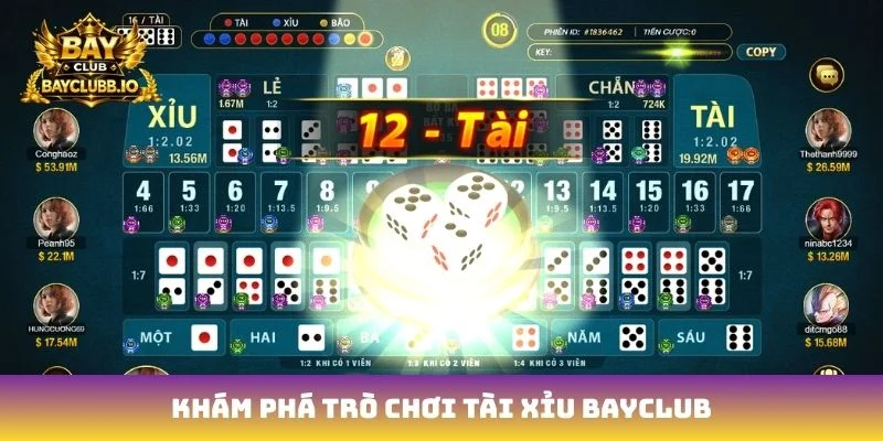 Khám phá trò chơi tài xỉu Bayclub